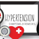 Hypertension: Symptoms & Remedies