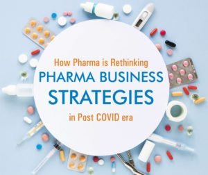 Pharma Industry post covid era