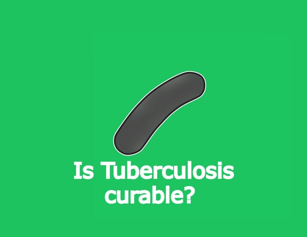 Is Tuberculosis curable?