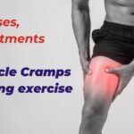 Causes and Treatment of Muscle Cramps during Exercise