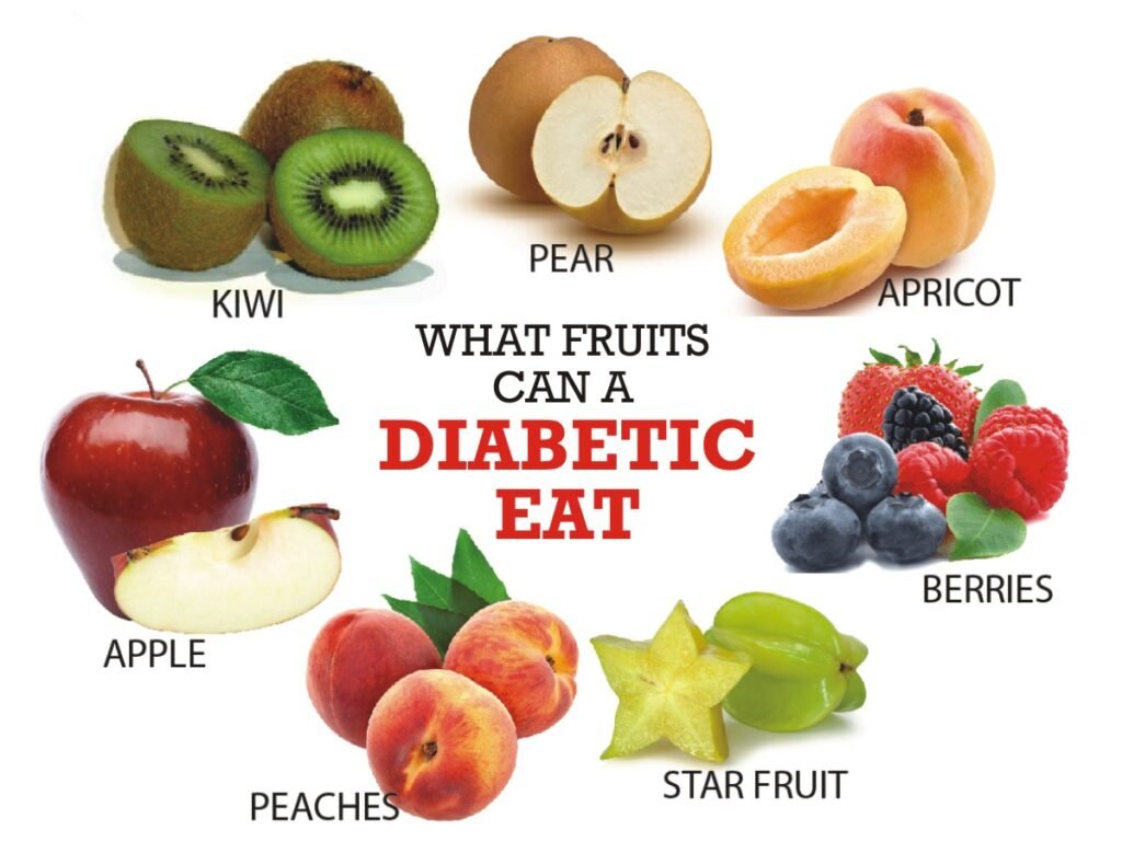 What Food Should Diabetic People Eat