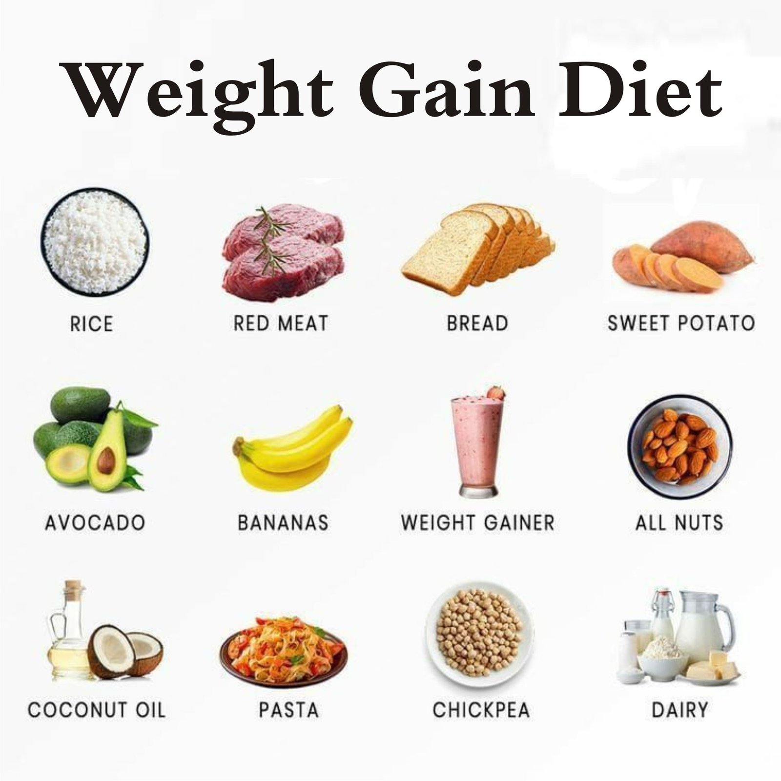 Weight Gain Diet