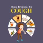 home remedies for cough