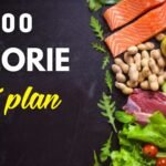 2000 calorie diet plan