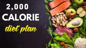2000 calorie diet plan