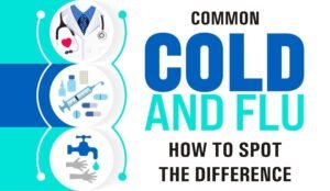 Common Cold vs Flu